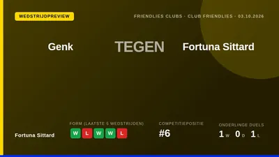 Fortuna Sittard speelt op zaterdag 3 oktober een oefenwedstrijd tegen KRC Genk, een kans om ritme te vinden voor de...